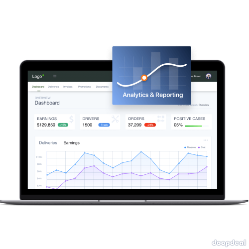 On-Demand Mobile App Development Dubai - Code Brew Labs - UAE