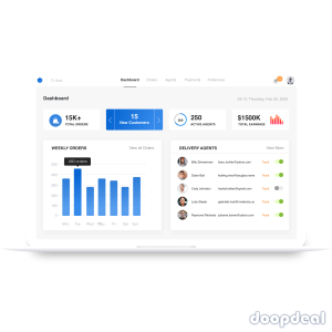 Hire Best Mobile App Development Company Dubai - Code Brew Labs, UAE