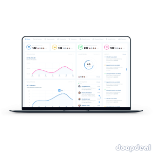  Top Rated App Development Company Dubai - Code Brew Labs, UAE