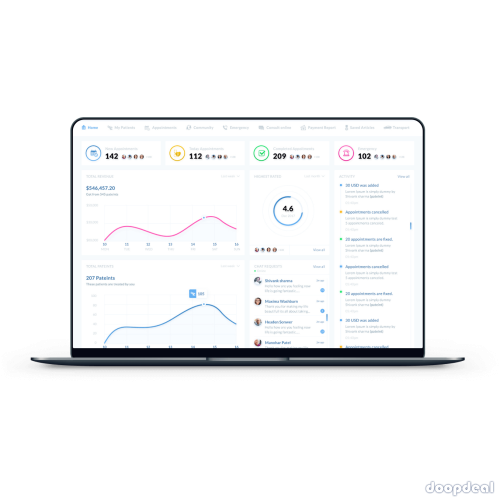  Top Rated App Development Company Dubai - Code Brew Labs, UAE