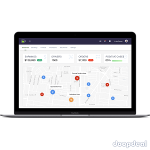 #1 Expert Mobile App Development Dubai - Code Brew Labs, UAE