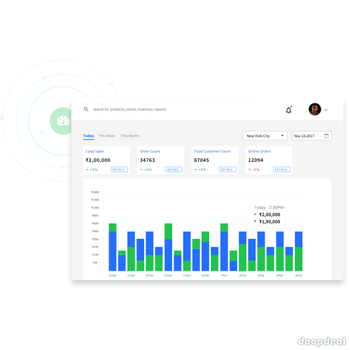 Award-Winning App Development Company Dubai - Code Brew Labs