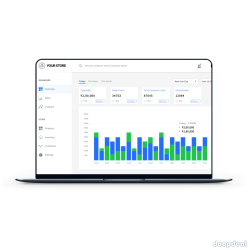 Mobile App Development Dubai | Code Brew Labs