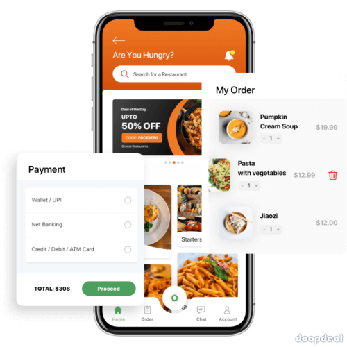 Custom App Development Dubai | Code Brew Labs