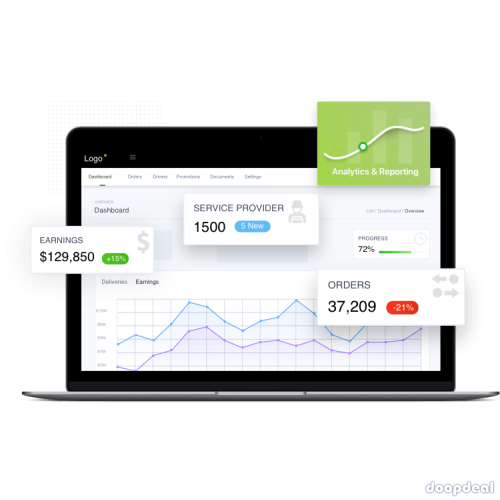 Best Mobile App Development Dubai | Code Brew Labs