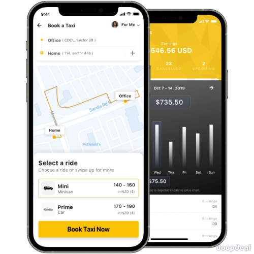 Best Taxi App Development Company In Dubai | Code Brew Labs