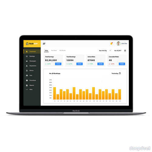 On-Demand Taxi Dispatch Software Solutions In Dubai - Code Brew Labs