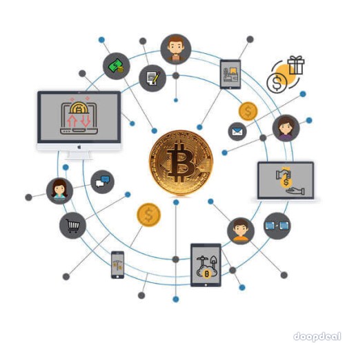 Crypto Coin Development Company in Dubai - Blocktech Brew