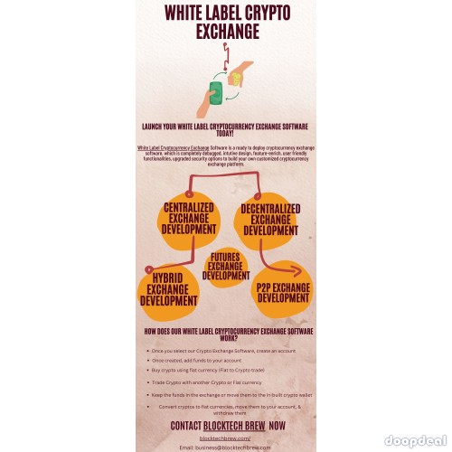 White Label Crypto Exchange - BlockTech Brew | Dubai