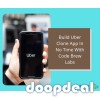 Scalable Uber Clone App Development Solutions | Code Brew Labs